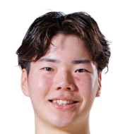 Aiha Shimizu