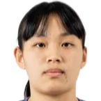 Kao Hsi-En