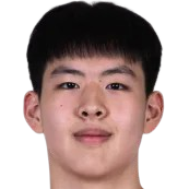 Xie Fangyu