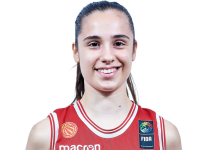 Ana Sarafiloska