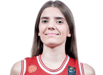 Dora Aleksova