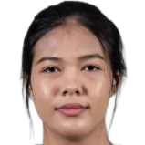 Chosita Sakaret