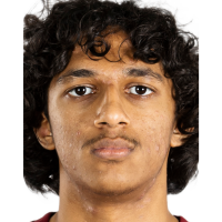 Shahee Rizan Mohamed Shiyam