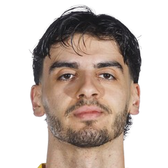 Xabier Lopez Rodriguez