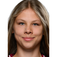 Laura Kikuste