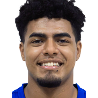 Brayan Jesus Gonzalez Ramirez 