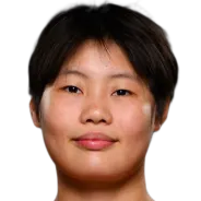 Wang Xinyue