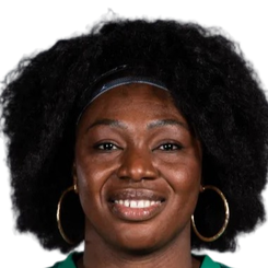 Naignouma Coulibaly