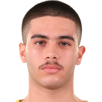 Alexandros Papadopoulos