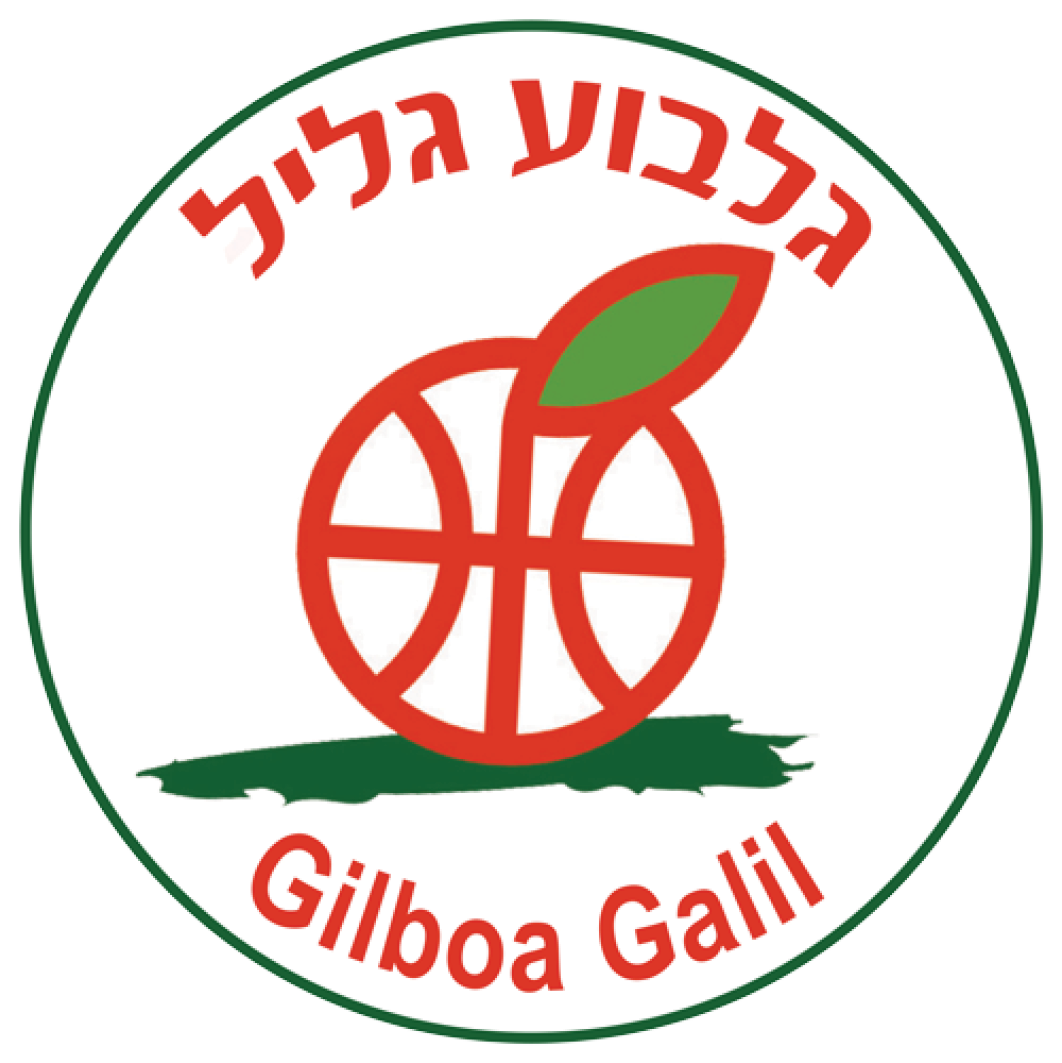 Hapoel Gilboa Galil 