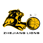 Zhejiang Guangsha Reserves
