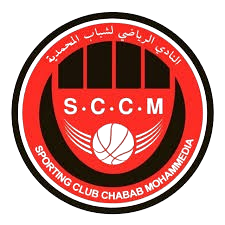 SCCM