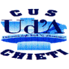 C.U.S.Chieti Women logo
