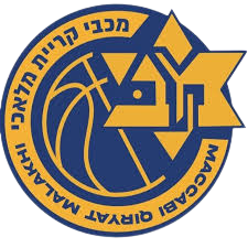 Maccabi Kiryat Bialik