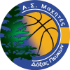 Machites logo