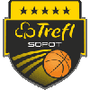 Trefl 1LO II Sopot U19