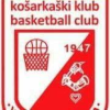 KK Velika Kikinda logo