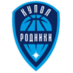 Kupol Rodniki logo