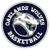 Oaklands Wolves
