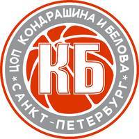 BC Kondrashina I Belova U21 logo