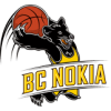 BC Nokia B