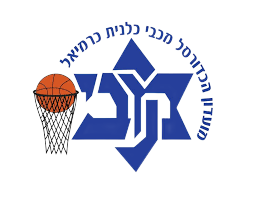 Maccabi Kiryat Bialik