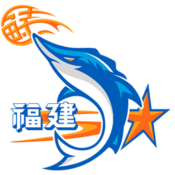 Fujian Sturgeons U21 logo