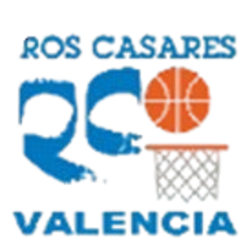 Ros Casares Women logo