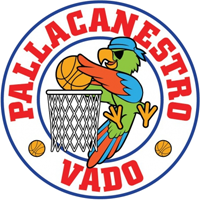 Abc Pallacanestro U20 logo