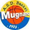Basket Mugnano U20 logo