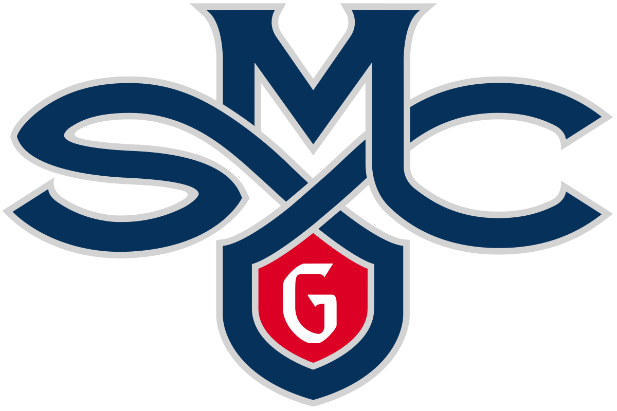 St Marys College