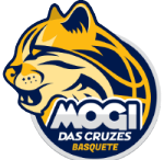 Mogi das Cruzes U19 logo