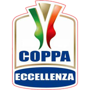 Italian Amateur Cup