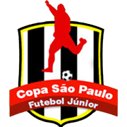 Brazil Copa Sao Paulo Juniores