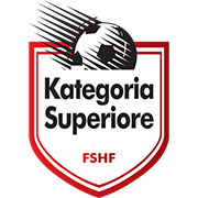 Albanian Super league