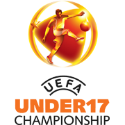 UEFA European U17 Football Championship