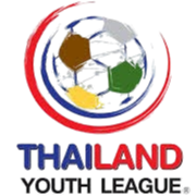 Thai U19 League