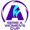 Serie A Cup Women Logo
