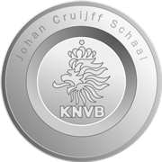 Cúp Johan Cruyff