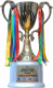 Bengali Federation Cup Winner