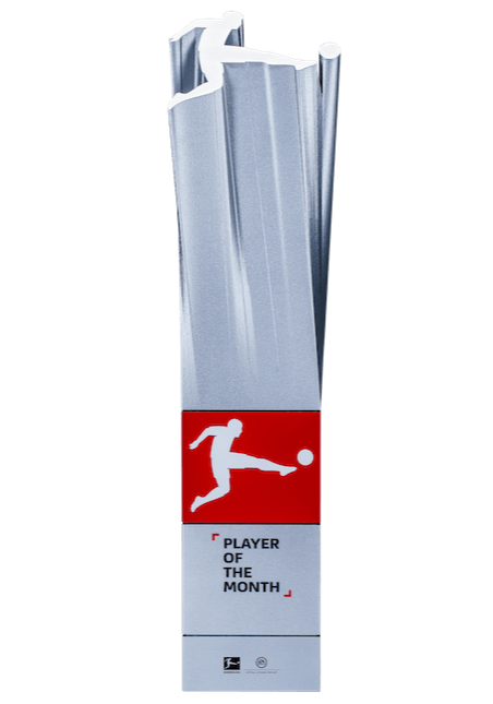 Bundesliga Player of the Month