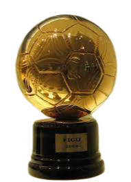 Ballon d'Or Kazananı
