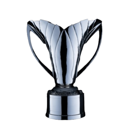 AFC Champions League Two Champion