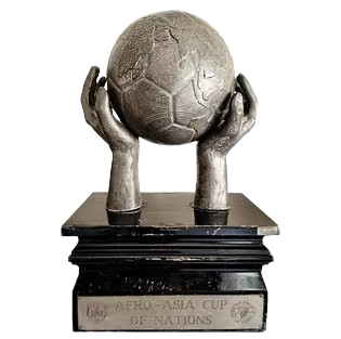 Afro-Asya Kupası Şampiyonu