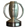 AFC President's Cup Winner