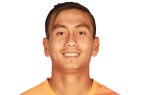 Mohammad Abdul Salam photo