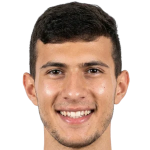 Malek Allan