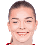 Malin Skulstad Sunde