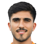 Umut Güneş