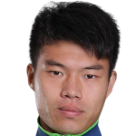 Wang Kai photo
